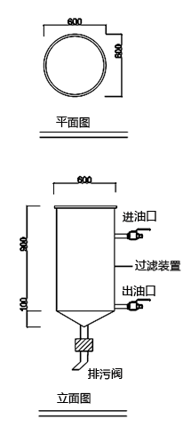 變壓器油濾油機(jī)